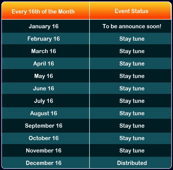 Monthly Log-In on the 16th with event status