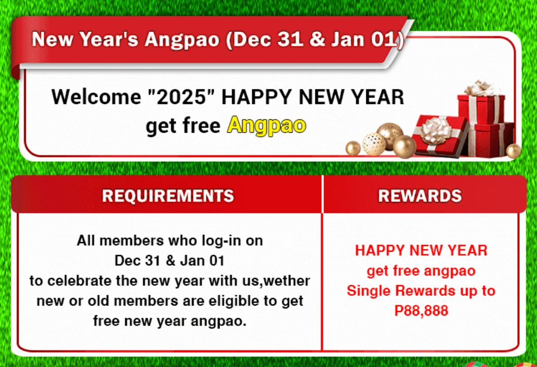 New Year's Angpao Promotion Details