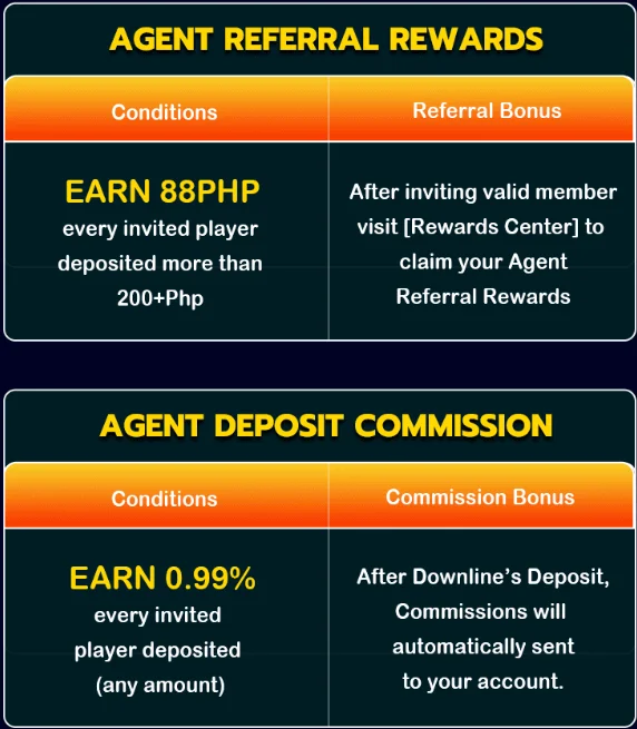 agent referral rewards